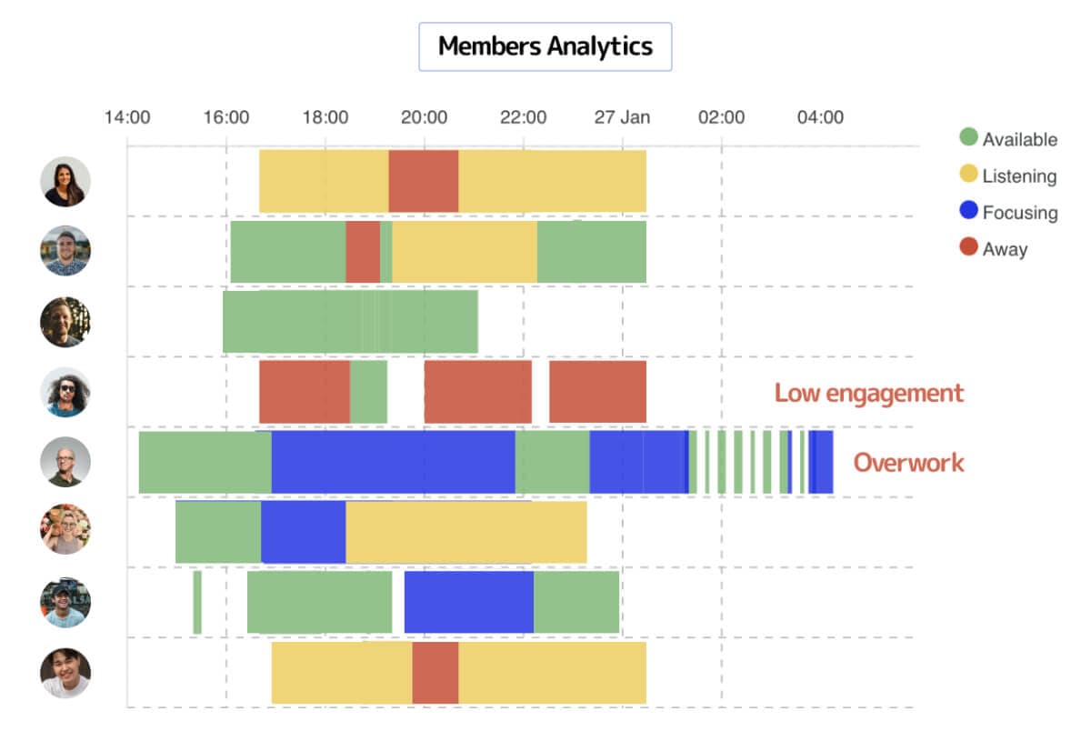 Cosmos Production Workflow Image