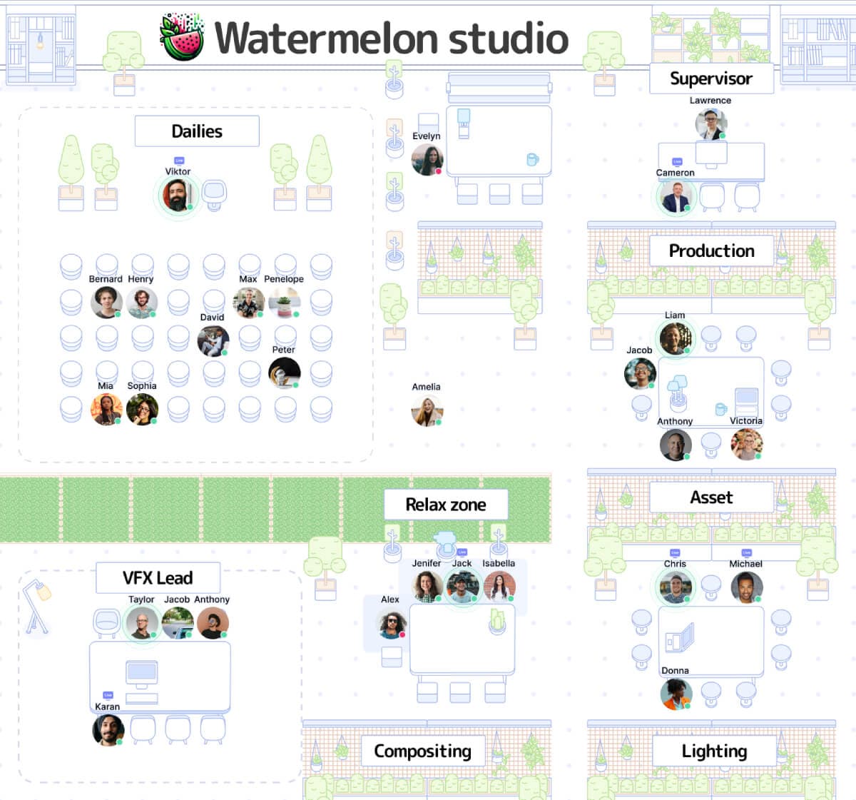 Cosmos Production Workflow Image