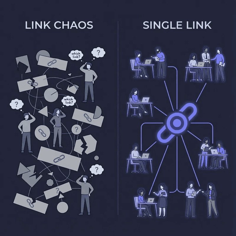 Link chaos versus single permanent Cosmos Video link revolution illustration