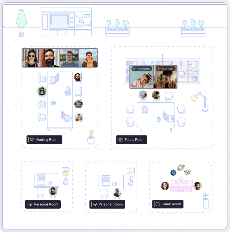 Cosmos Video virtual office layout showing meeting room, focus room, personal rooms, and game room