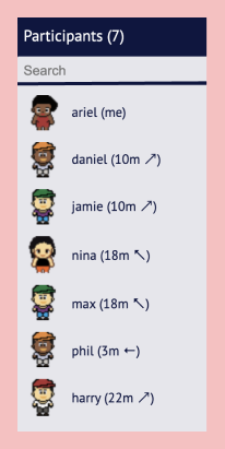 Cosmos Video sidebar showing every teammate's current location in the office with distance indicators