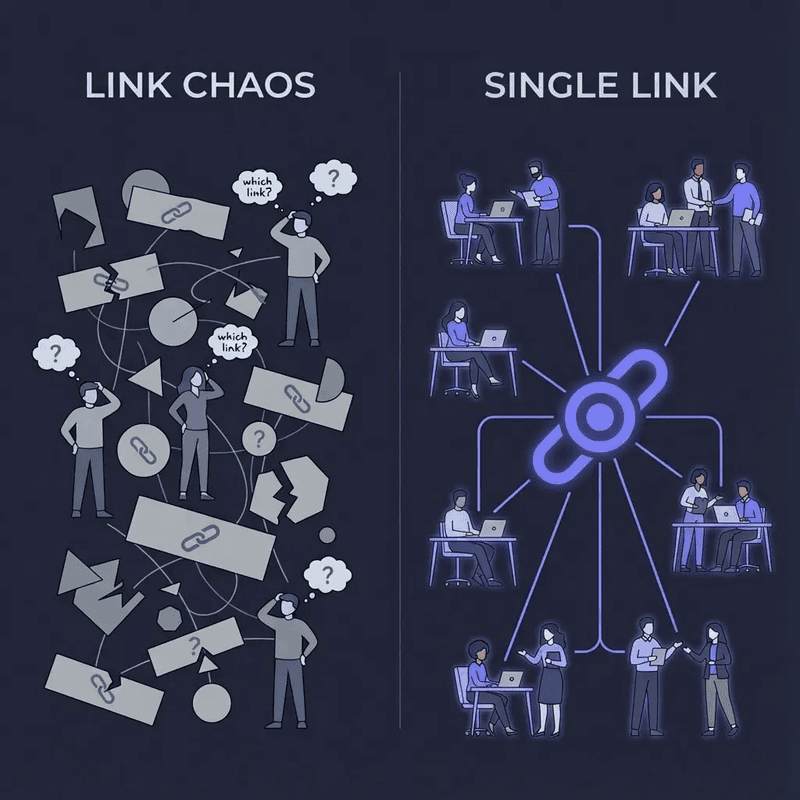 Link chaos versus single permanent Cosmos Video link revolution illustration